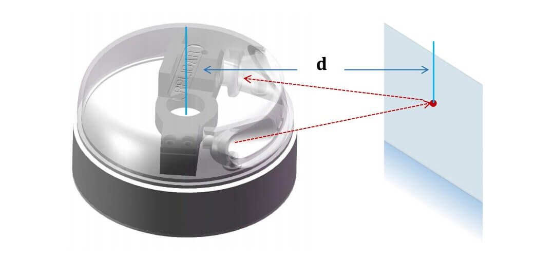 rp-lidar-çalışma-prensibi.jpg (61 KB)