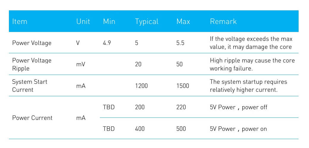 rp-lidar-table-2.jpg (83 KB)