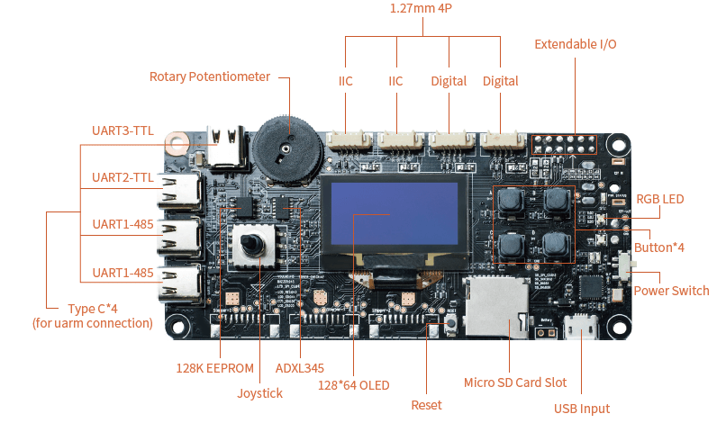 uarm-controller-parts.png (324 KB)