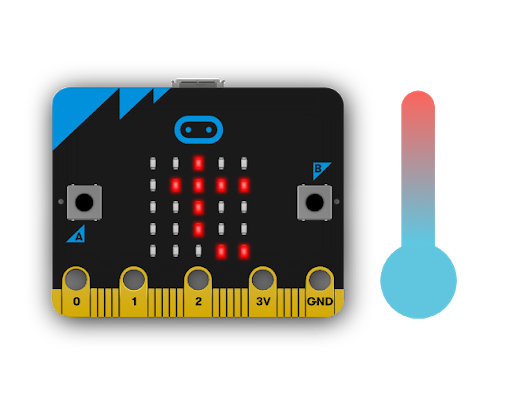 microbit_temperature.png (67 KB)