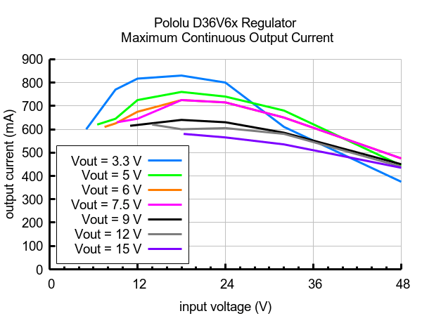 cikis-akimi-D36V6AHV.jpg (49 KB)