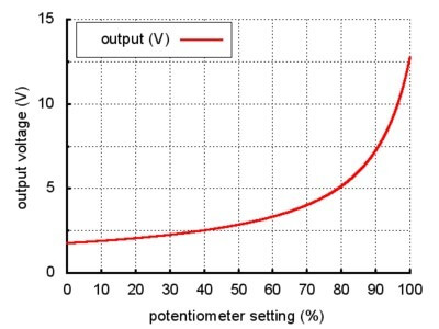 s7v8a.jpg (29 KB)