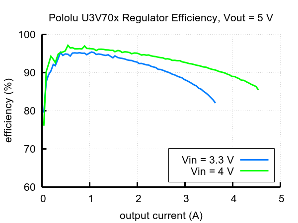 u3v70x-verim.jpg (32 KB)