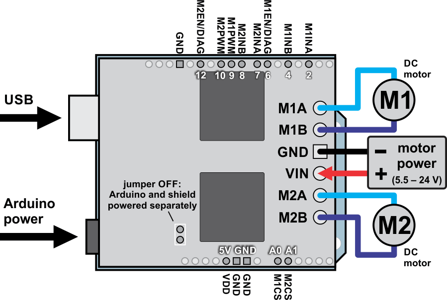 arduino-VNH5019-power.jpg (93 KB)