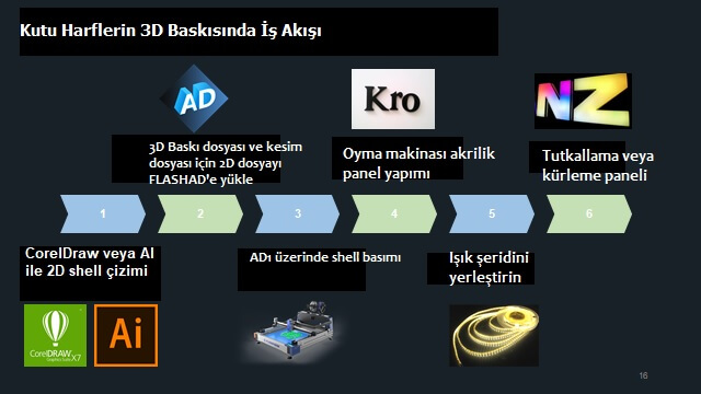 is-akisi.jpg (59 KB)