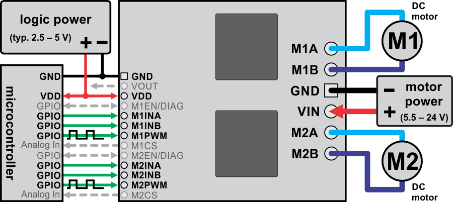 mikrodenetleyici-vnh5019-power.jpg (84 KB)