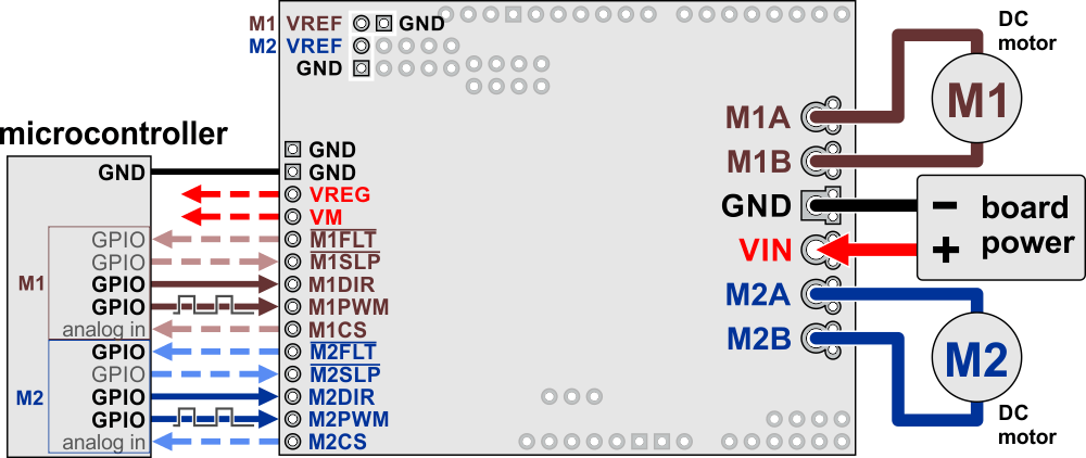 pololu-g2-18v18-mikrodenetleyici-baglantisi.jpg (118 KB)