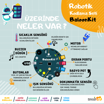 BaloonKit Robotik Kodlama Seti