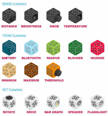 Bar Graph Cubelet