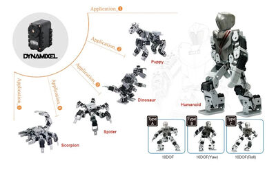 Robotis BIOLOID Premium Robot Eğitim Kiti