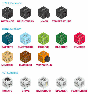 Blocker Cubelet