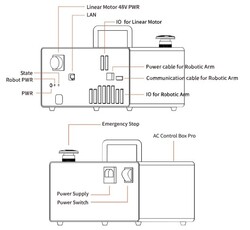 Direct Drive Lineer Motor Kiti (xArm 6 uyumlu) - Thumbnail