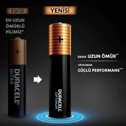 Duracell Optimum Alkalin AAA İnce Kalem Pil - 1.5V, MX2400, 4lü - Thumbnail