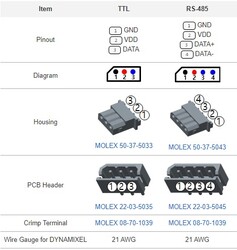 Dynamixel MX-106R Akıllı Servo Motor (Smart Actuator) - 10Nm, 55rpm, RS-485 - Thumbnail