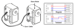 Dynamixel MX-106T Akıllı Servo Motor (Smart Actuator) - 10Nm, 55rpm, TTL - Thumbnail