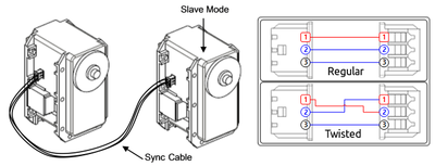 Dynamixel MX-106T Akıllı Servo Motor (Smart Actuator) - 10Nm, 55rpm, TTL