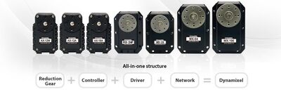 Dynamixel MX-28AT Akıllı Servo Motor (Smart Actuator) - 3.1Nm, 67rpm, TTL