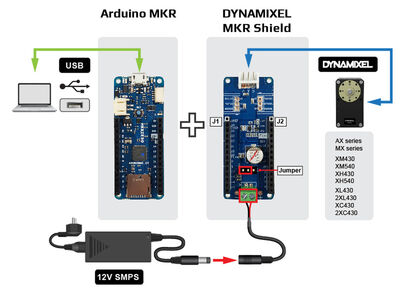 Dynamixel Shield Kartı (Arduino MKR Serisi için)