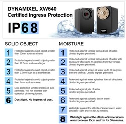 Dynamixel-X XW540-T140-R Su Geçirmez (WaterProof) Servo Motor | 6.9Nm, IP68 - Thumbnail