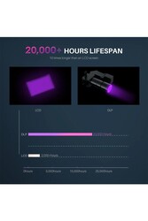 Elegoo Mars 4 DLP 3D Printer - Reçineli - Thumbnail