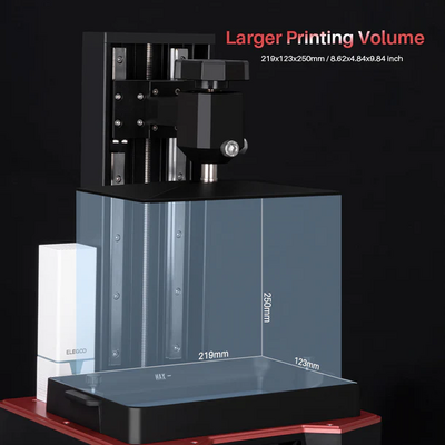 Elegoo Saturn 2 8K 3D Printer - Reçineli (mSLA)