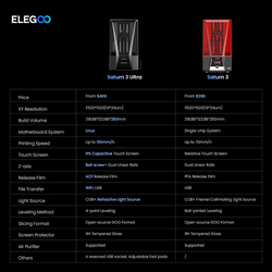 Elegoo Saturn 3 Ultra 12K 3D Printer - Reçineli (mSLA) - Thumbnail