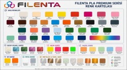 Filenta 1.75 mm PLA Premium Filament - Neon Sarı1kg - Thumbnail