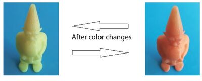 Flashforge Color Change 1.75mm (Turuncu - Sarı) Renk Değiştiren Filament