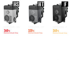 FlashForge Creator 4 A IDEX 3D Printer (Extruder-HT): Engineering Filament - Thumbnail