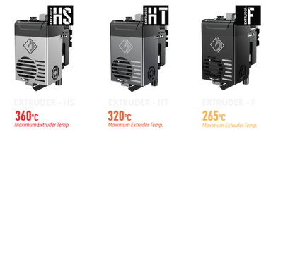 FlashForge Creator 4 A IDEX 3D Printer (Extruder-HT): Engineering Filament