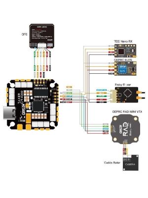 GEPRC TAKER G4 45A 8Bit AIO FPV Uçuş Kontrol Kartı