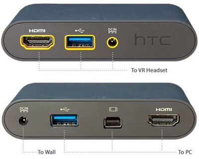 HTC Vive LinkBox (Always-On)