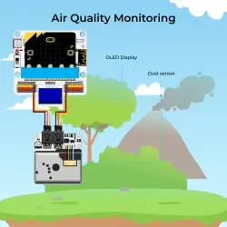 Elecfreaks Micro:bit Smart Science IoT Kit - Thumbnail