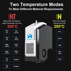 Mingda MD-400D Endüstriyel IDEX (Çift Extrüder) 3D Printer - Thumbnail