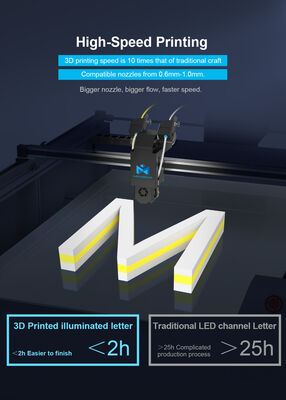 Mingda MD-A128 LEDli Kutu Harf Tabela için 3D Printer (LED Channel Letter)