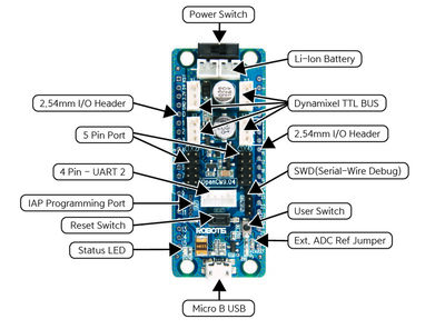 ROBOTIS OpenCM9.04-C Denetleyici