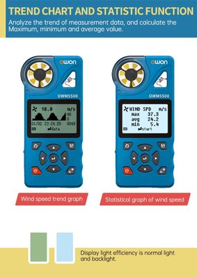 Owon OWM5500 Akıllı AnemoMetre (Rüzgar Hızı Ölçer) - 7 Çeşit Ölçüm