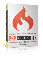 PHP CodeIgniter - Thumbnail