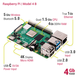 Raspberry Pi 4 - 4GB - Thumbnail