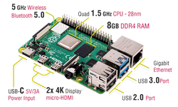 Raspberry Pi 4 - 8GB - Thumbnail