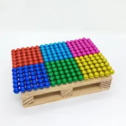 Renkli Neocube Neodimyum Küre Mıknatıs Seti (Stres Atma Küreleri) - Thumbnail