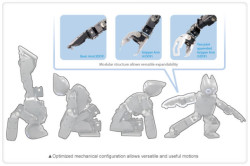 Robotis OP-2 (OP 2) İnsansı, Humanoid Robot Platformu - Thumbnail