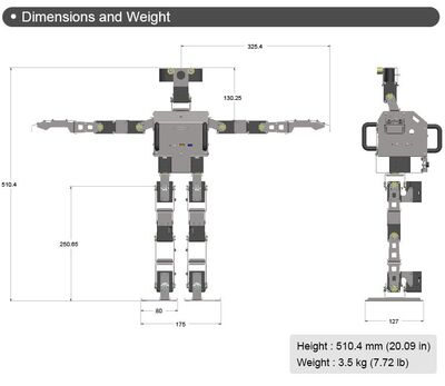 Robotis OP-3 Humanoid Robot Platformu