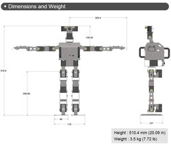 Robotis OP-3 Humanoid Robot Platformu - Thumbnail