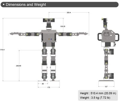 Robotis OP-3 Humanoid Robot Platformu