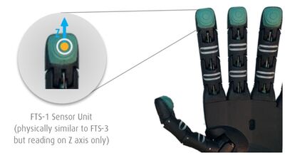 Seed Robotics FTS-1 Dokunsal (Taktil -Tactile) Basınç Sensörü - 1 Eksen