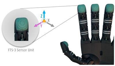 Seed Robotics FTS-3 Dokunsal (Taktil -Tactile) Basınç Sensörü - 3 Eksen