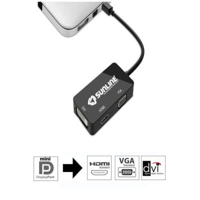 Sunline 170629 Mini DisplayPort to HDMI/VGA/DVI Dönüştürücü