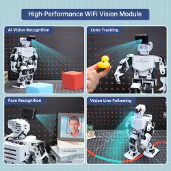 TonyBot AI Görüntü Ve Ses Etkileşimli İnsansı Robot Eğitim Kiti (Advanced) - Thumbnail