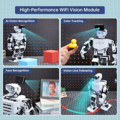 TonyBot AI Görüntü Ve Ses Etkileşimli İnsansı Robot Eğitim Kiti (Advanced)